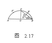 ı:  
     ͼ  2.17
